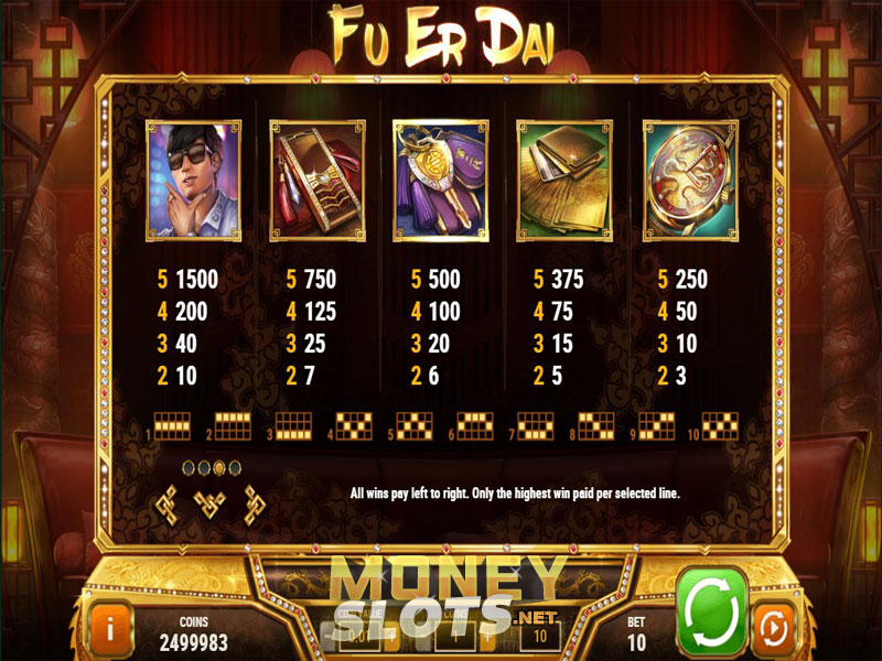 Online mobile casino games Online mobile casino games